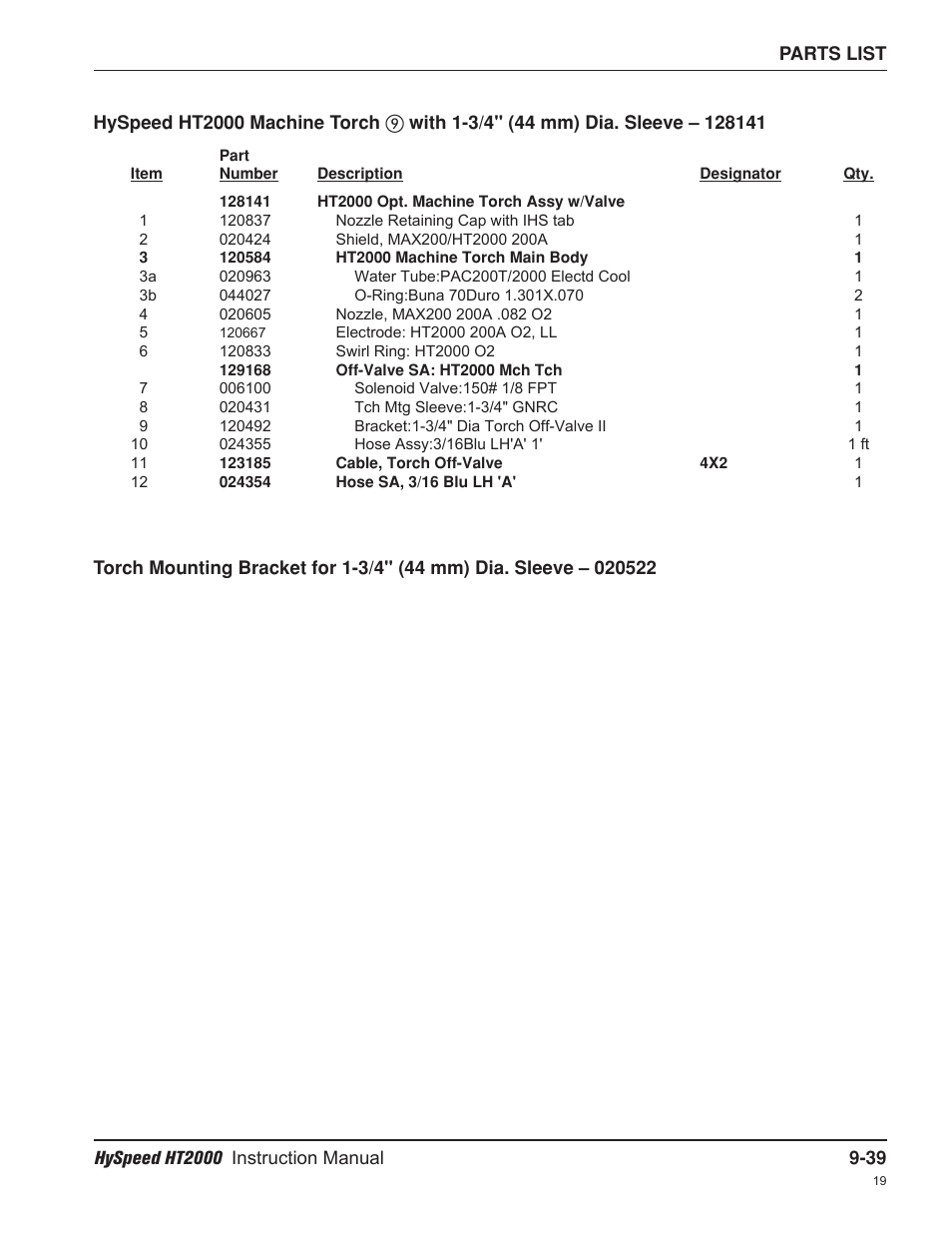 Hypertherm HT2000-200 Volt User Manual | Page 214 / 289