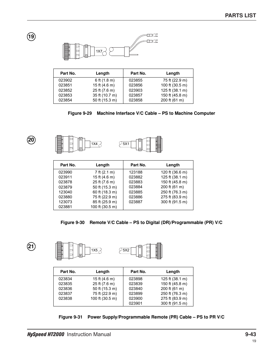 Hypertherm HT2000-200 Volt User Manual | Page 218 / 289