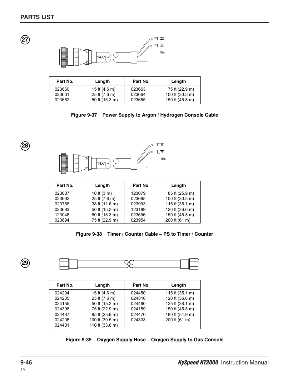 Hypertherm HT2000-200 Volt User Manual | Page 221 / 289