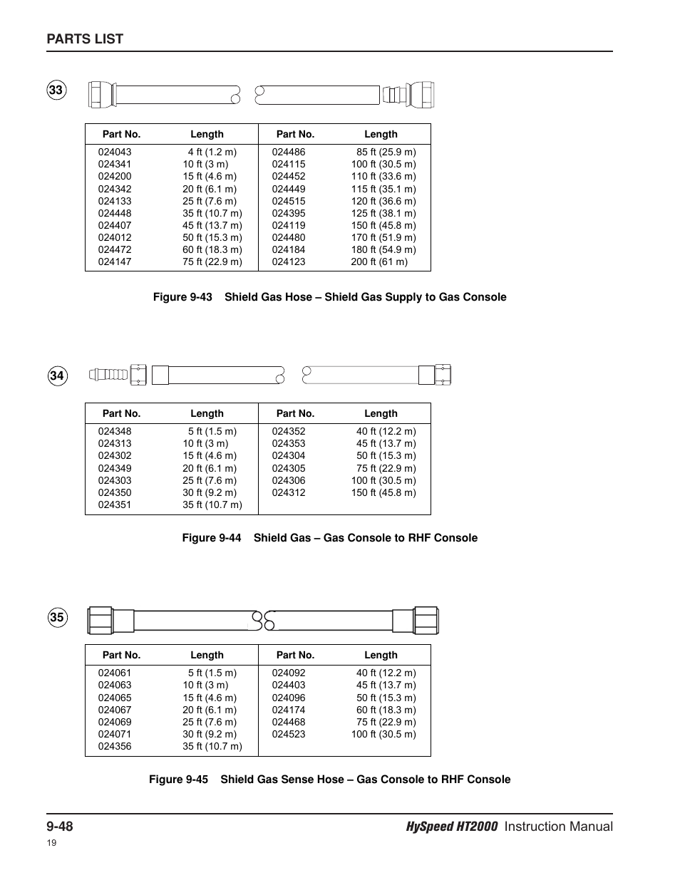 Hypertherm HT2000-200 Volt User Manual | Page 223 / 289