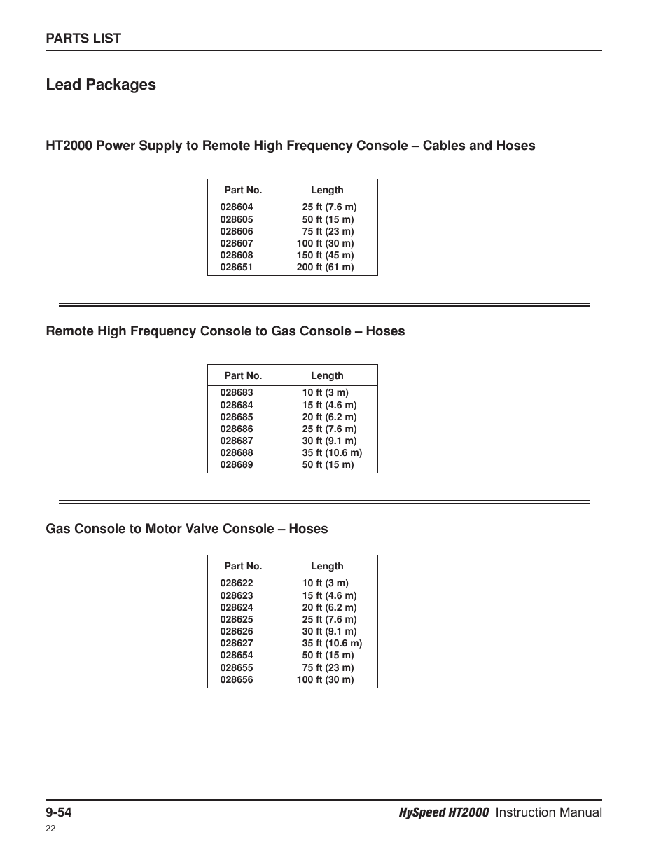 Lead packages | Hypertherm HT2000-200 Volt User Manual | Page 229 / 289