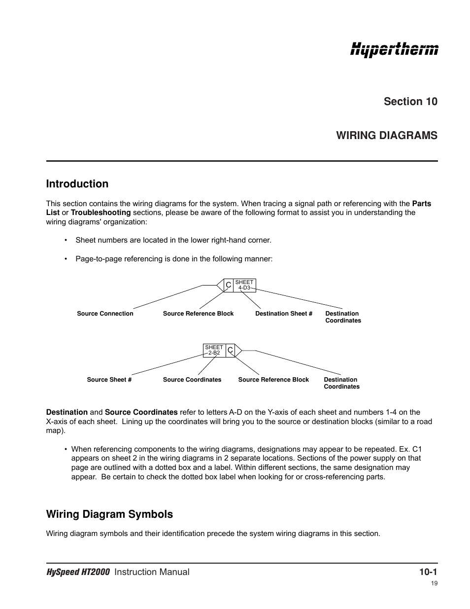 Wiring diagram symbols | Hypertherm HT2000-200 Volt User Manual | Page 232 / 289