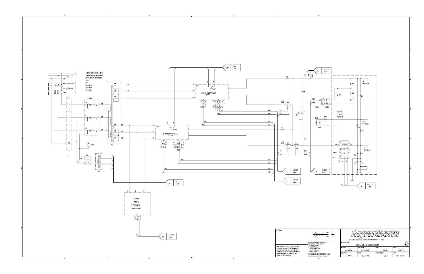 Hypertherm HT2000-200 Volt User Manual | Page 238 / 289