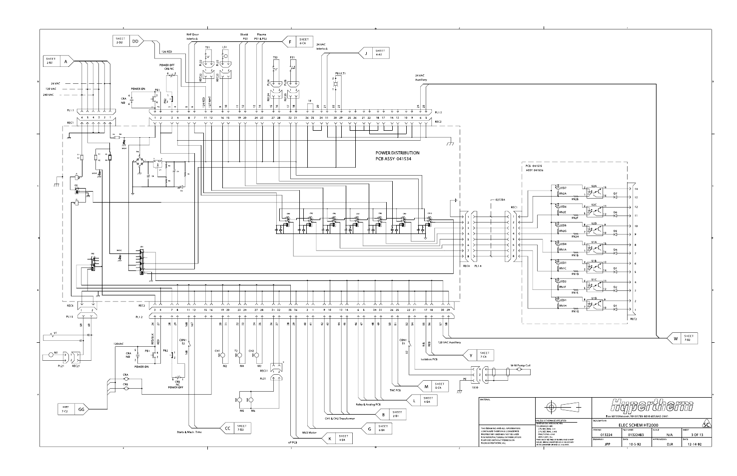 Hypertherm HT2000-200 Volt User Manual | Page 240 / 289