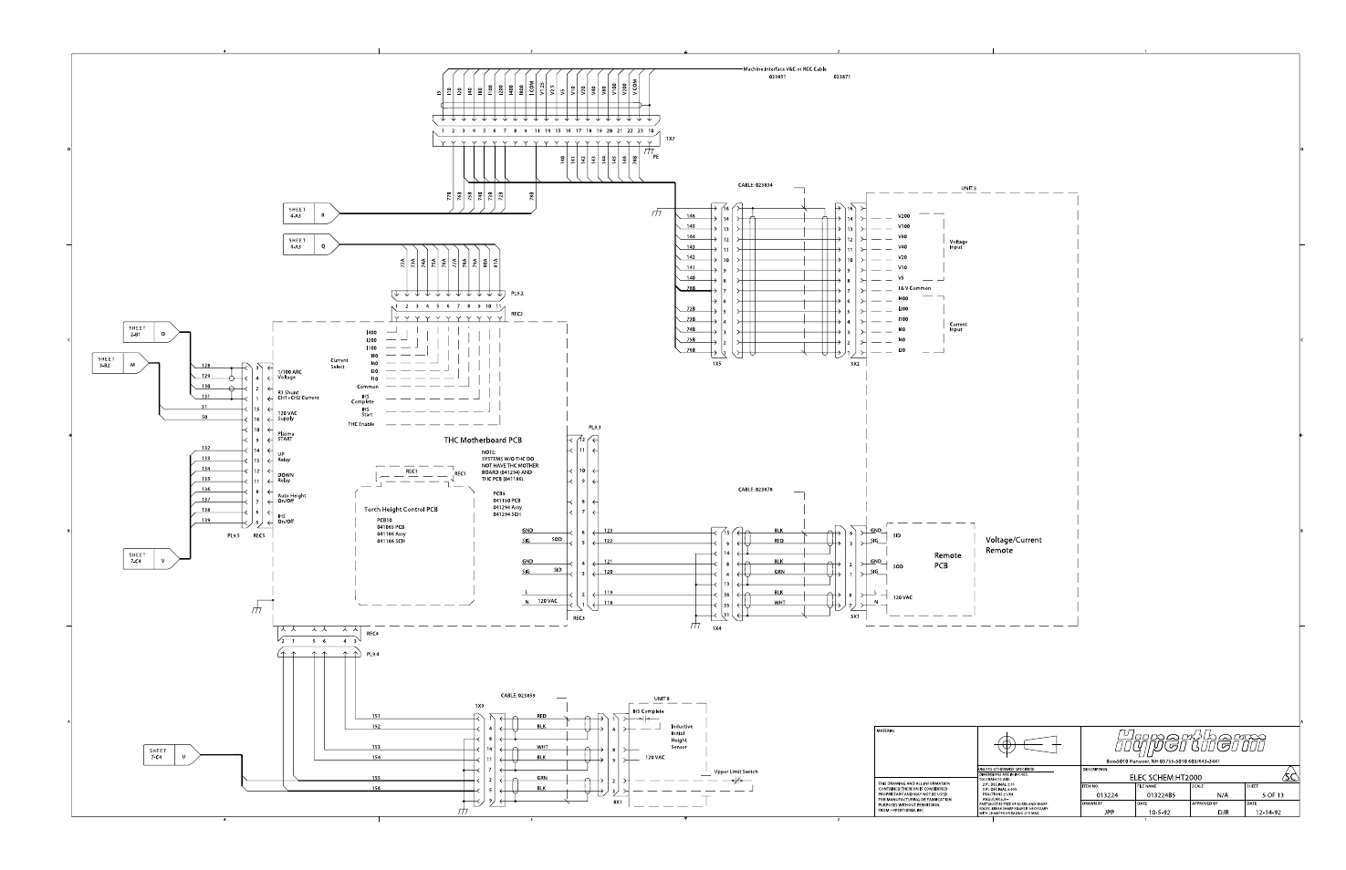 Hypertherm HT2000-200 Volt User Manual | Page 244 / 289