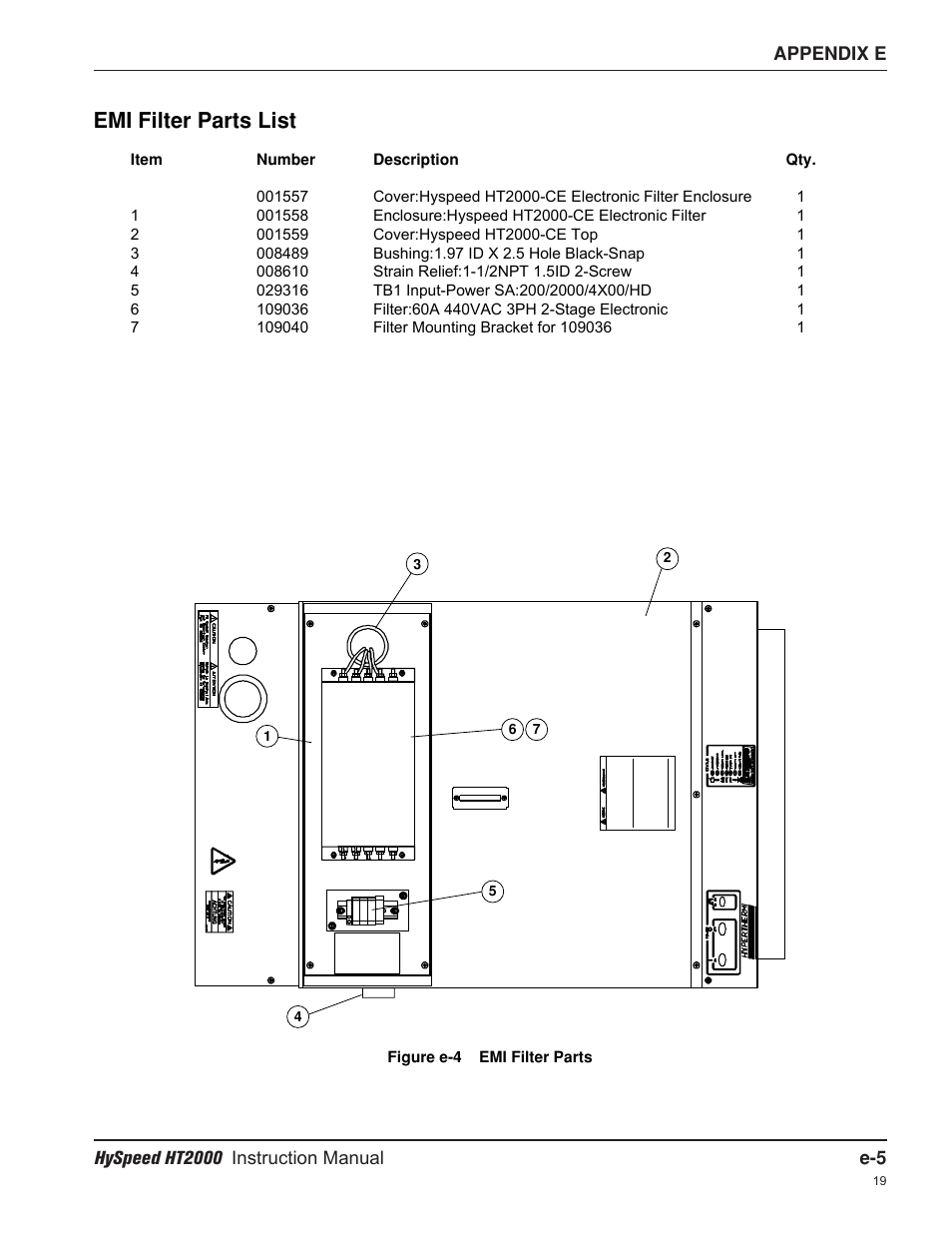 Emi filter parts list | Hypertherm HT2000-200 Volt User Manual | Page 284 / 289