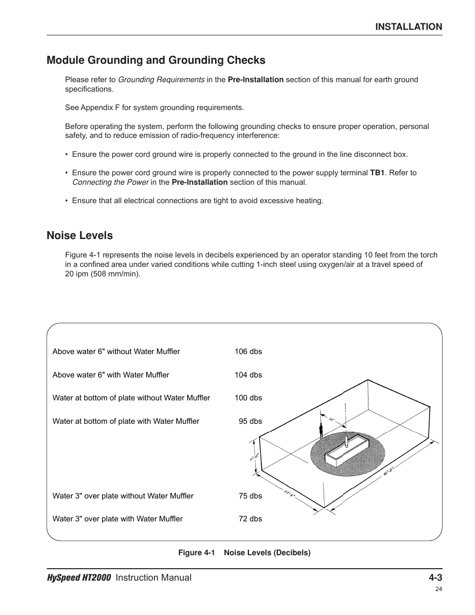 Noise levels, Module grounding and grounding checks | Hypertherm HT2000-200 Volt User Manual | Page 56 / 289