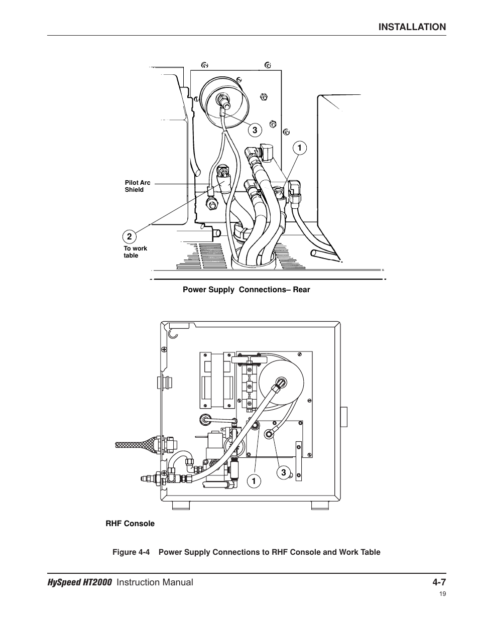 Hypertherm HT2000-200 Volt User Manual | Page 60 / 289