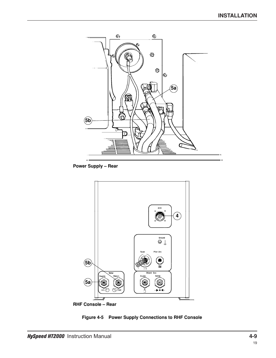 Hypertherm HT2000-200 Volt User Manual | Page 62 / 289