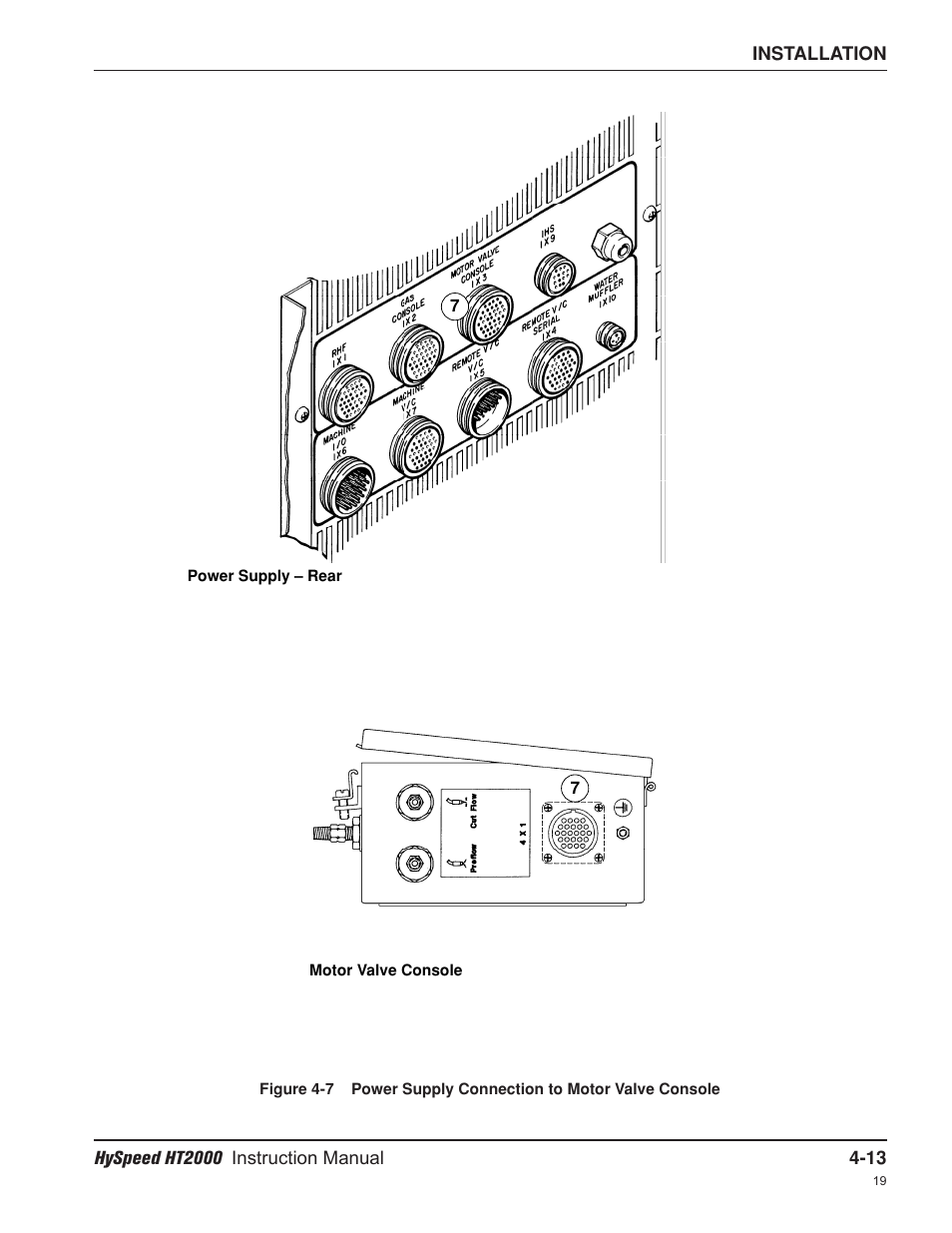 Hypertherm HT2000-200 Volt User Manual | Page 66 / 289