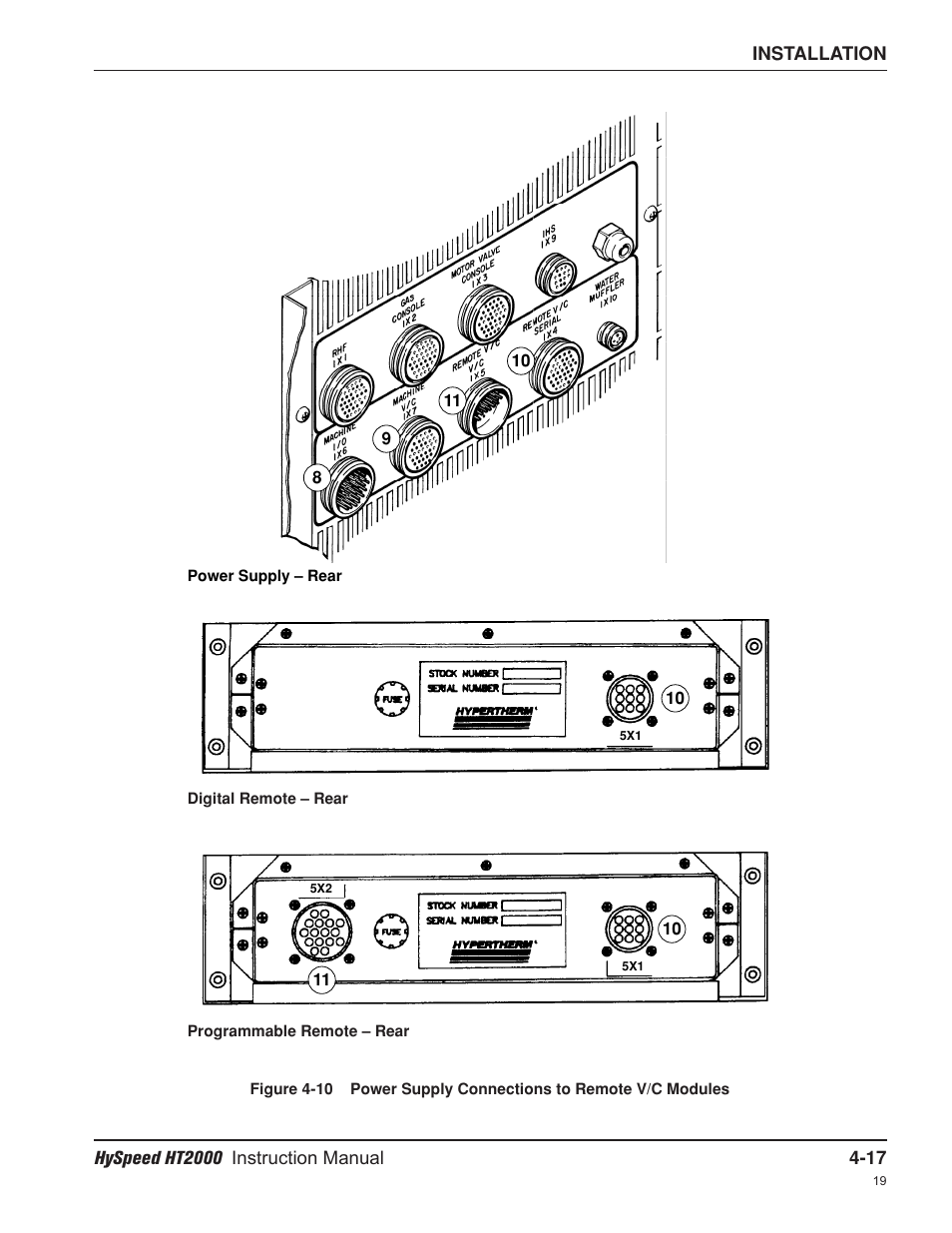 Hypertherm HT2000-200 Volt User Manual | Page 70 / 289
