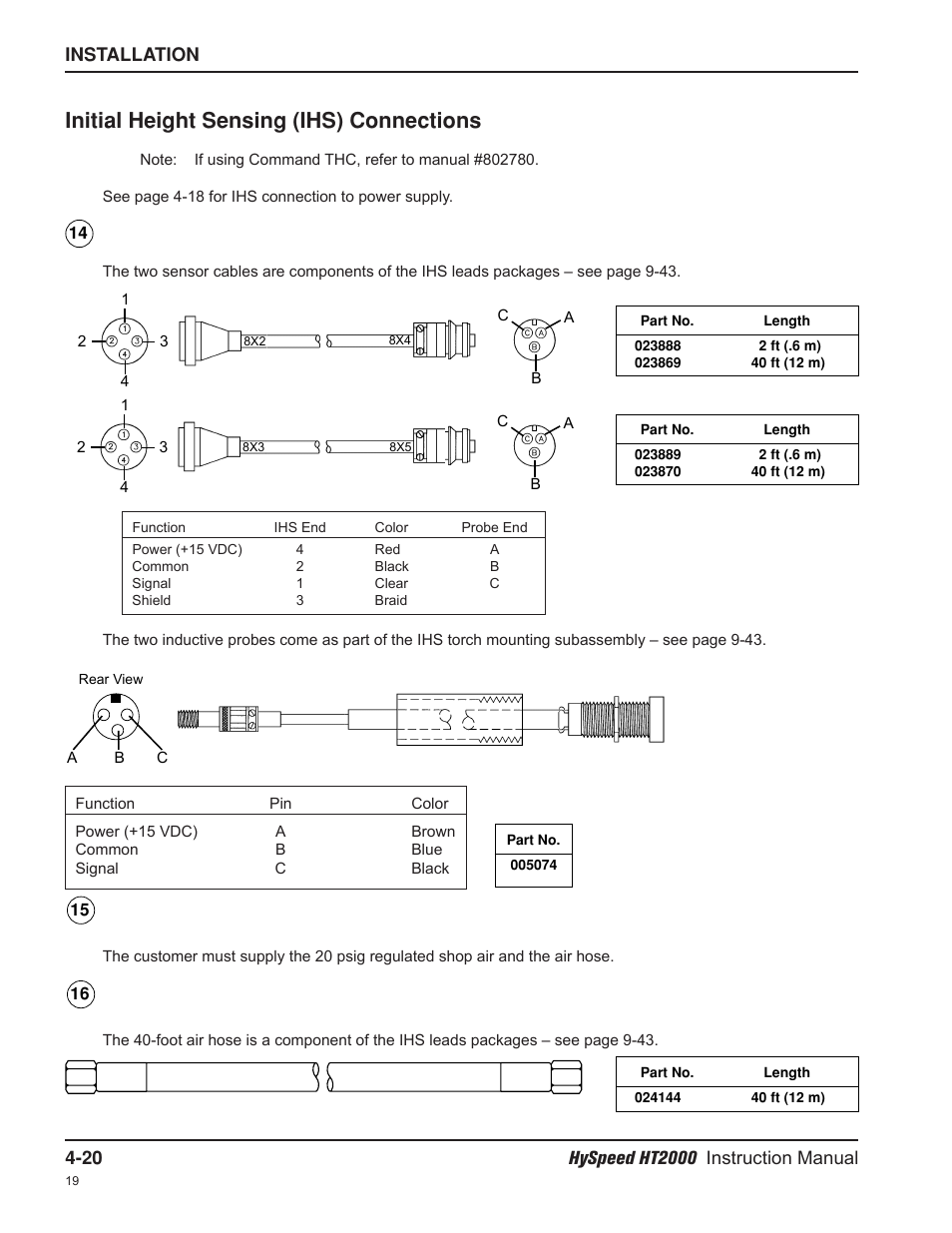 Initial height sensing (ihs) connections | Hypertherm HT2000-200 Volt User Manual | Page 73 / 289