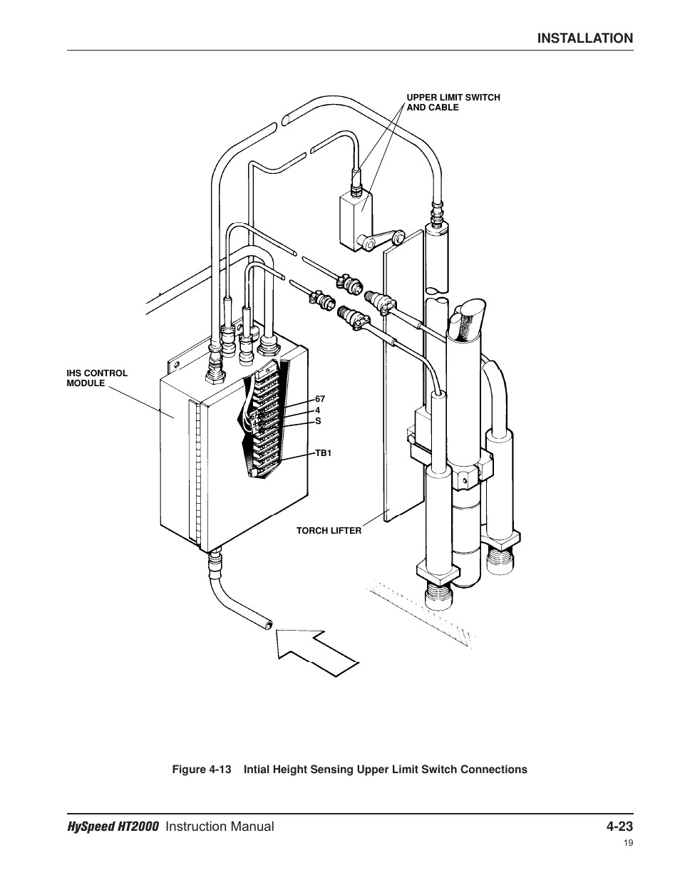 Hypertherm HT2000-200 Volt User Manual | Page 76 / 289