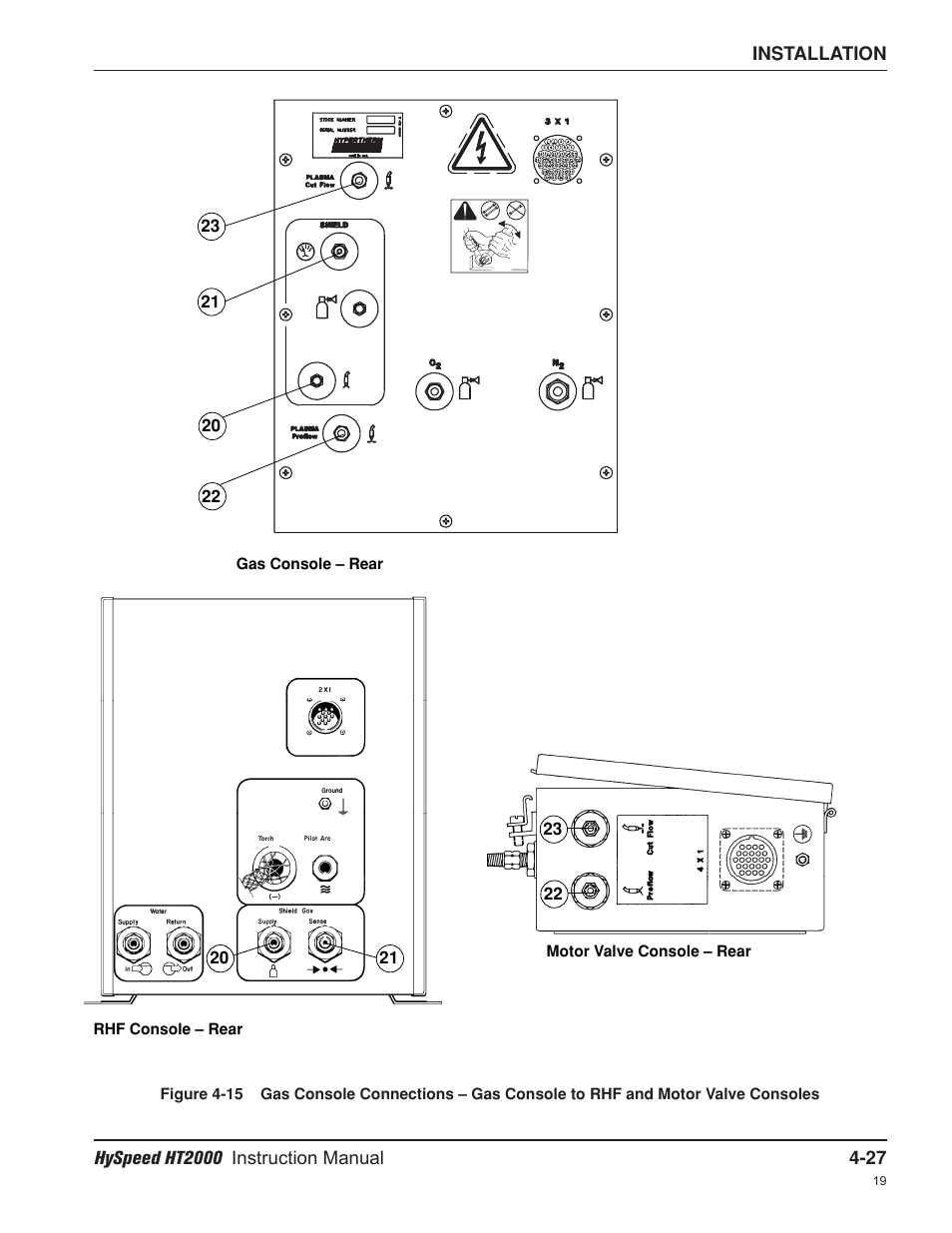 Hypertherm HT2000-200 Volt User Manual | Page 80 / 289