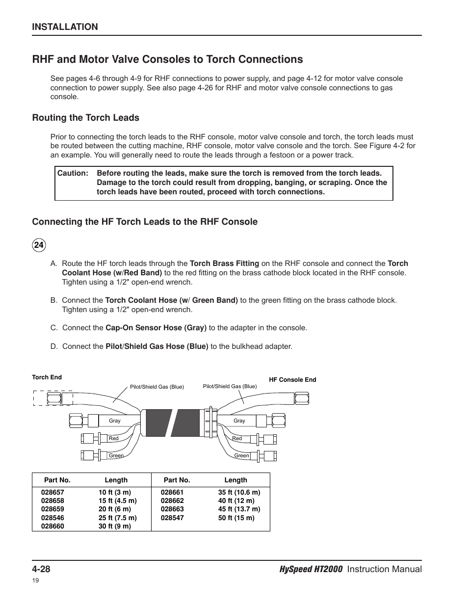 Rhf and motor valve consoles to torch connections, Routing the torch leads, Connecting the hf torch leads to the rhf console | Hypertherm HT2000-200 Volt User Manual | Page 81 / 289