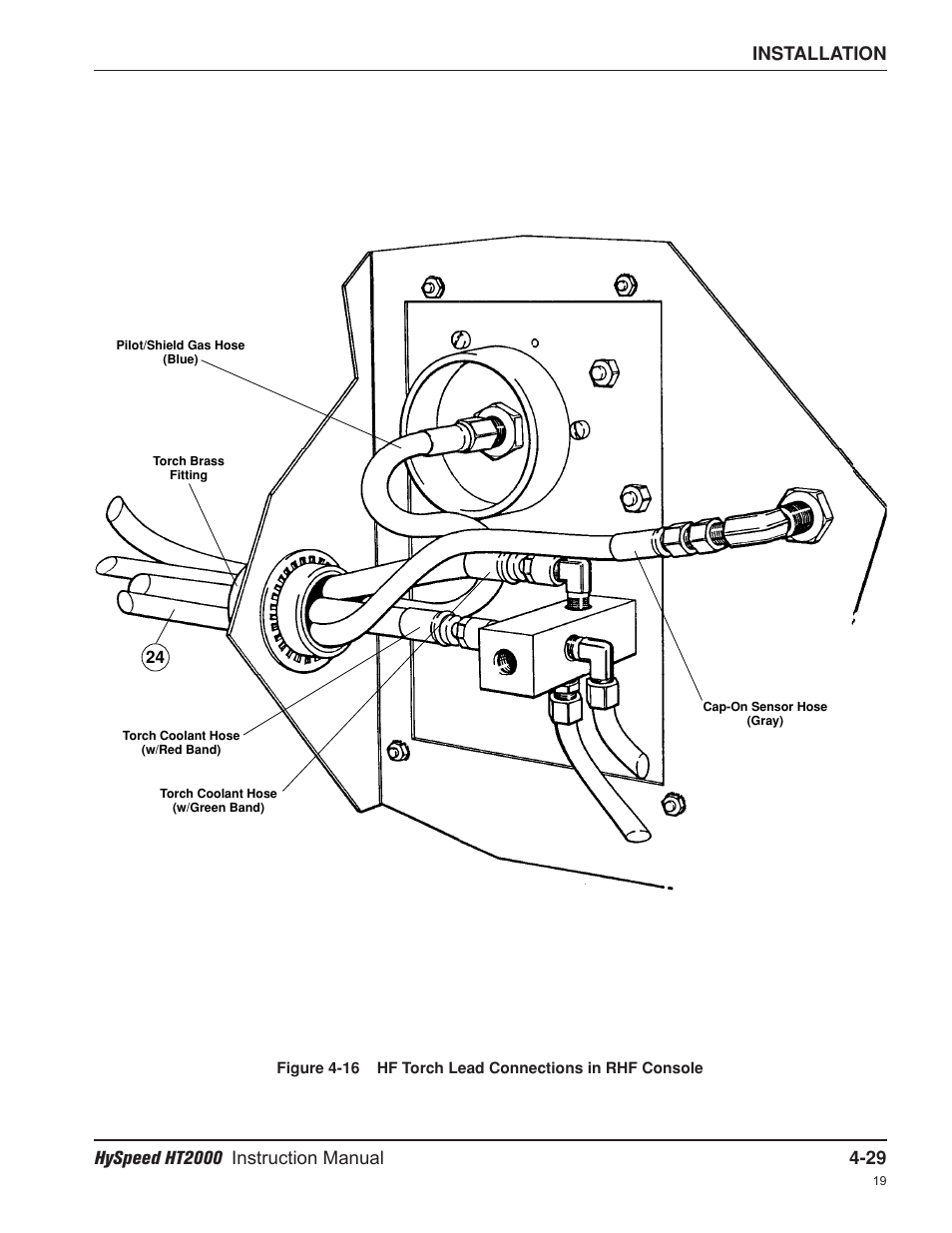 Hypertherm HT2000-200 Volt User Manual | Page 82 / 289