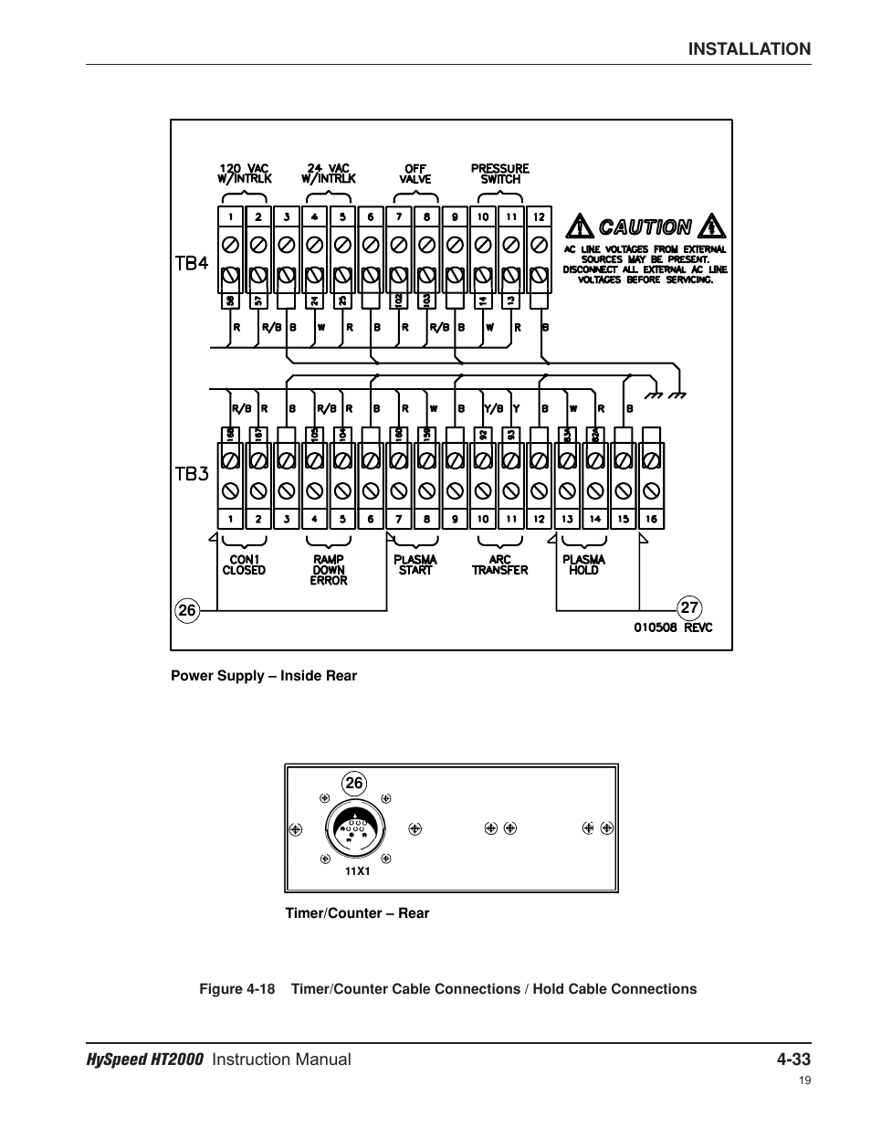 Hypertherm HT2000-200 Volt User Manual | Page 86 / 289