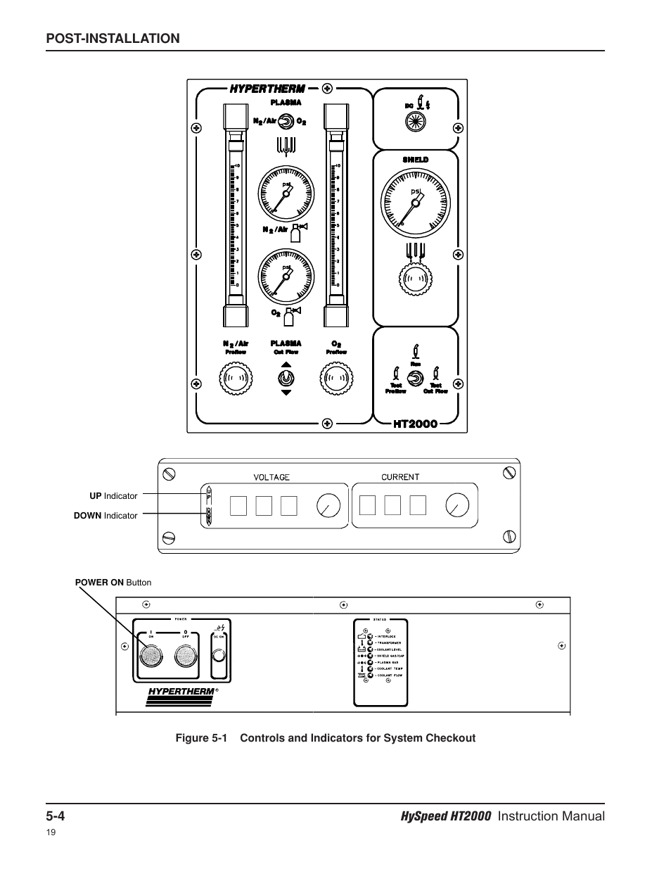 Hypertherm HT2000-200 Volt User Manual | Page 91 / 289