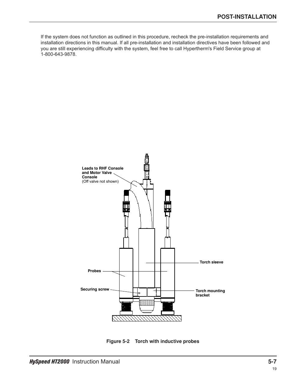 Hypertherm HT2000-200 Volt User Manual | Page 94 / 289