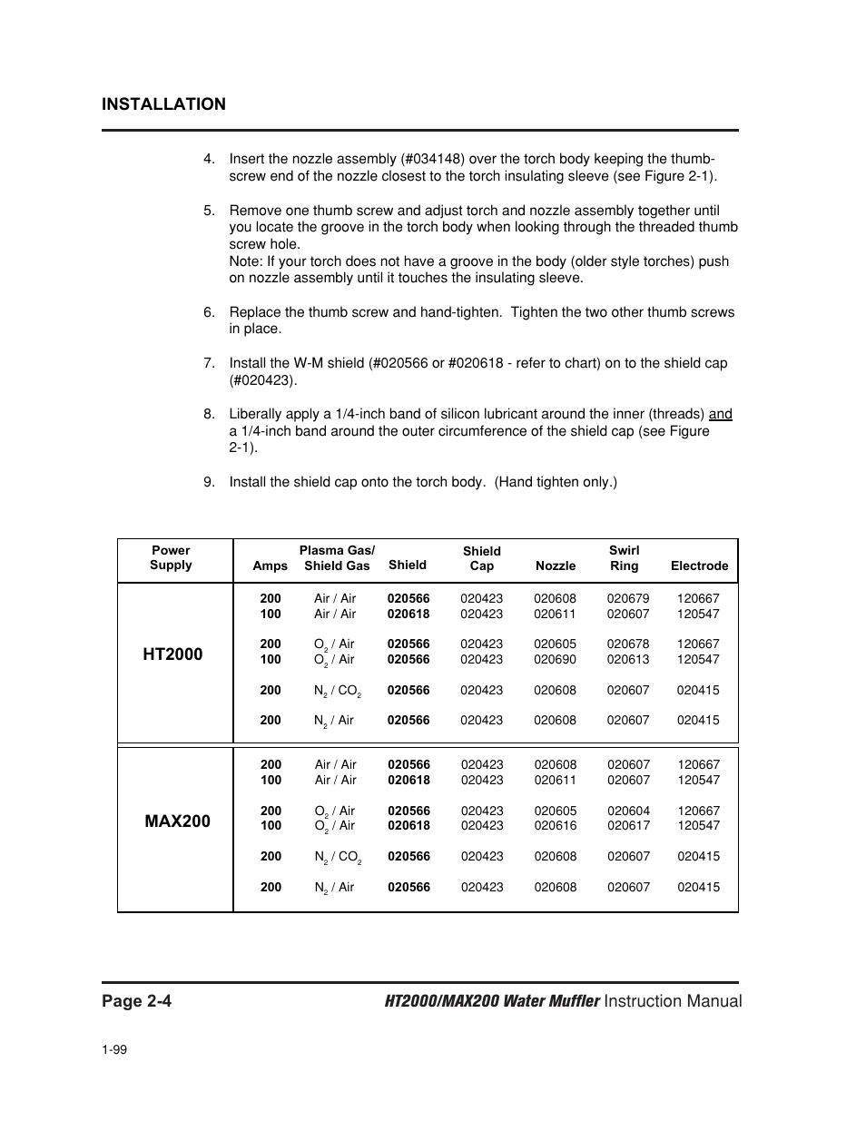 Hypertherm HT2000 Water Muffler User Manual | Page 13 / 39