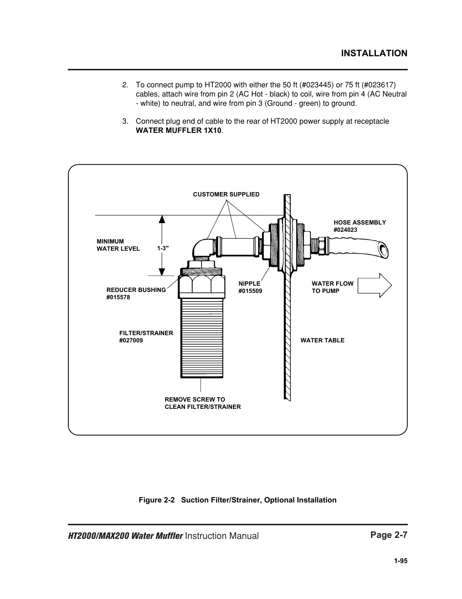 Hypertherm HT2000 Water Muffler User Manual | Page 16 / 39