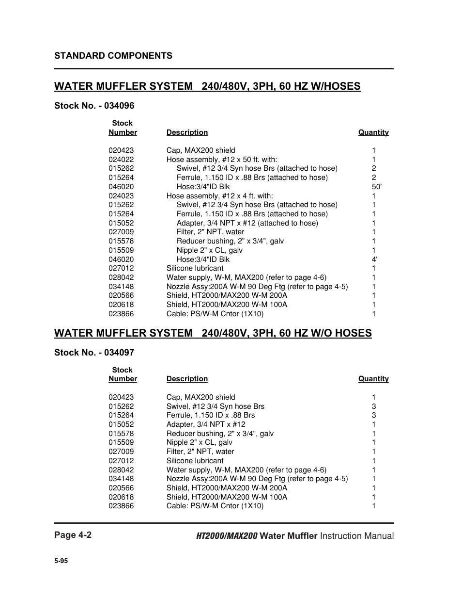 Hypertherm HT2000 Water Muffler User Manual | Page 27 / 39