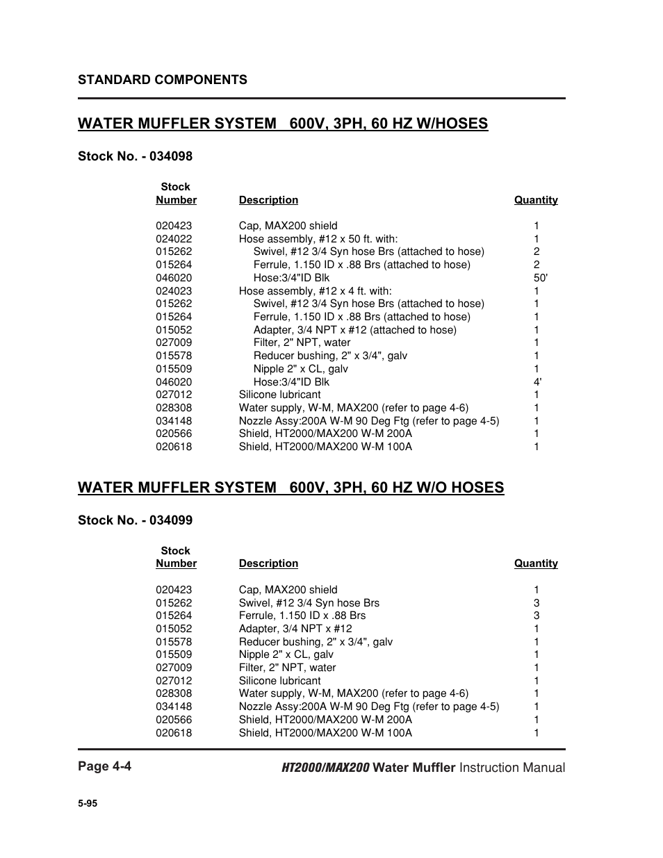 Water muffler system 600v, 3ph, 60 hz w/hoses -4, Water muffler system 600v, 3ph, 60 hz w/o hoses -4 | Hypertherm HT2000 Water Muffler User Manual | Page 29 / 39