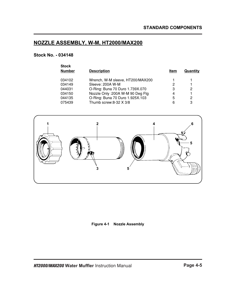 Nozzle assembly, w-m, ht2000/max200 -5 | Hypertherm HT2000 Water Muffler User Manual | Page 30 / 39