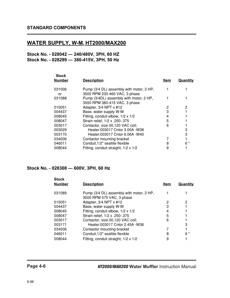 Water supply, w-m, ht2000/max200 -6, Water supply, w-m | Hypertherm HT2000 Water Muffler User Manual | Page 31 / 39