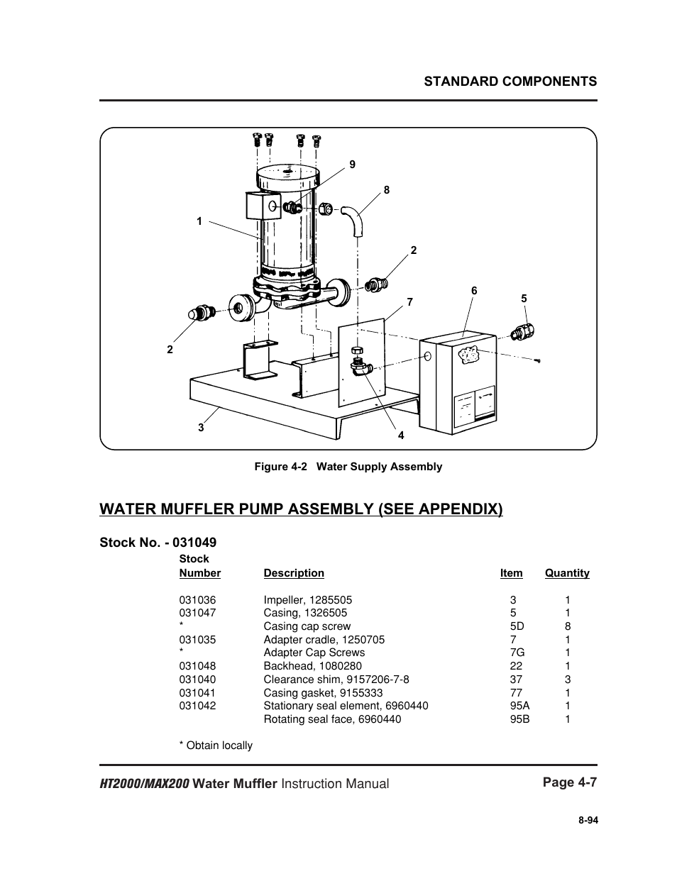 Water muffler pump assembly -7, Water muffler pump assembly (see appendix) | Hypertherm HT2000 Water Muffler User Manual | Page 32 / 39