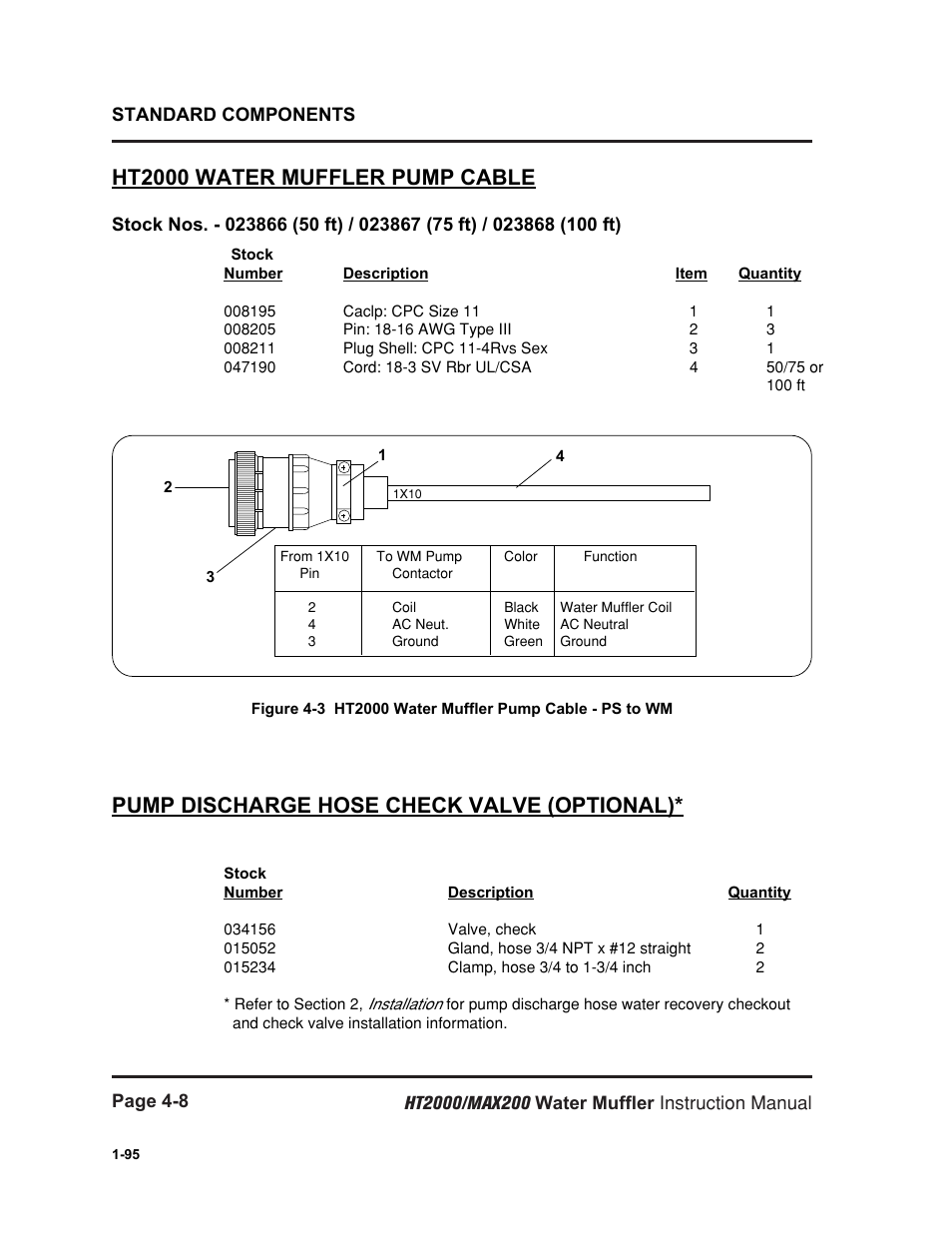 Ht2000 water muffler pump cable -8, Pump discharge hose check valve (optional) -8, Ht2000 water muffler pump cable | Pump discharge hose check valve (optional) | Hypertherm HT2000 Water Muffler User Manual | Page 33 / 39