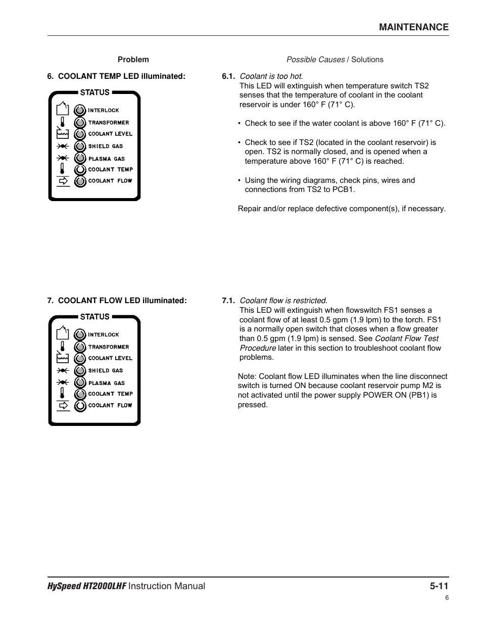 Hypertherm HT200LHF-200 Volt HySpeed User Manual | Page 100 / 202