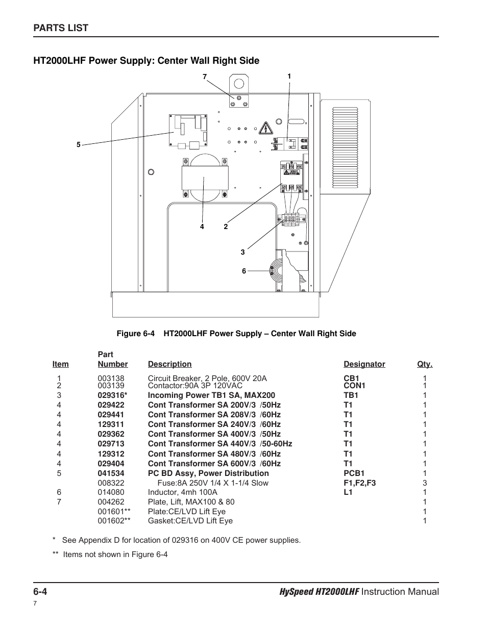 Hypertherm HT200LHF-200 Volt HySpeed User Manual | Page 113 / 202