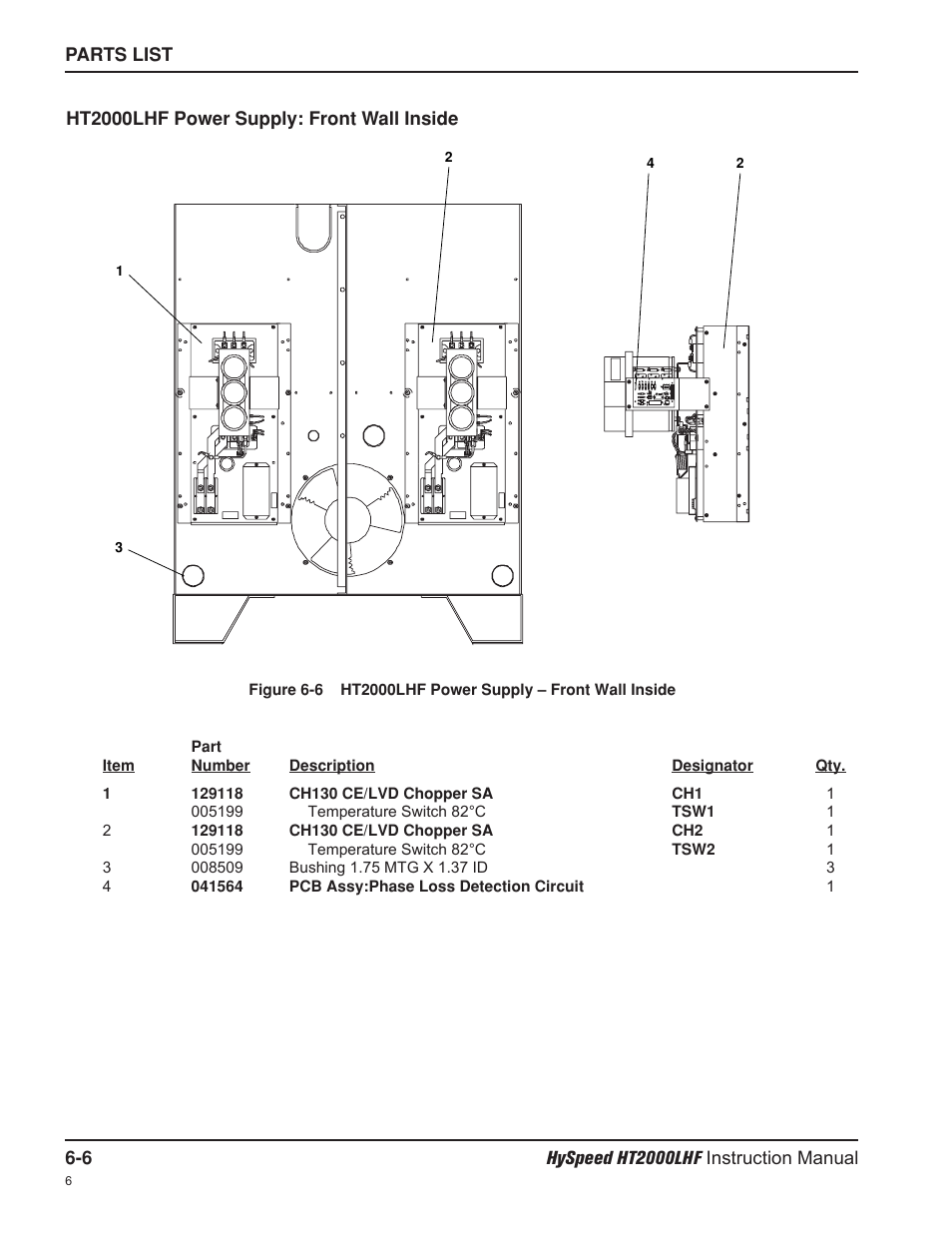 Hypertherm HT200LHF-200 Volt HySpeed User Manual | Page 115 / 202