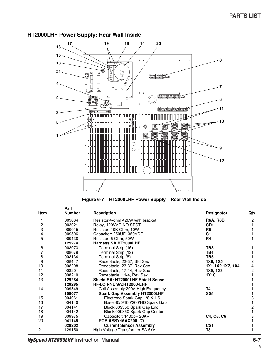 Ht2000lhf power supply: rear wall inside | Hypertherm HT200LHF-200 Volt HySpeed User Manual | Page 116 / 202