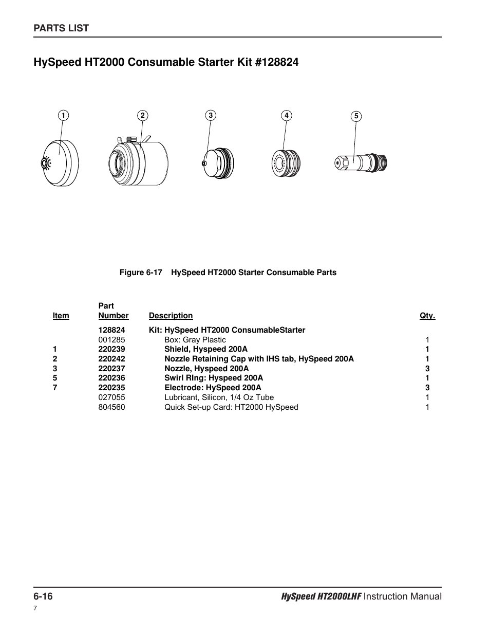 Hypertherm HT200LHF-200 Volt HySpeed User Manual | Page 125 / 202