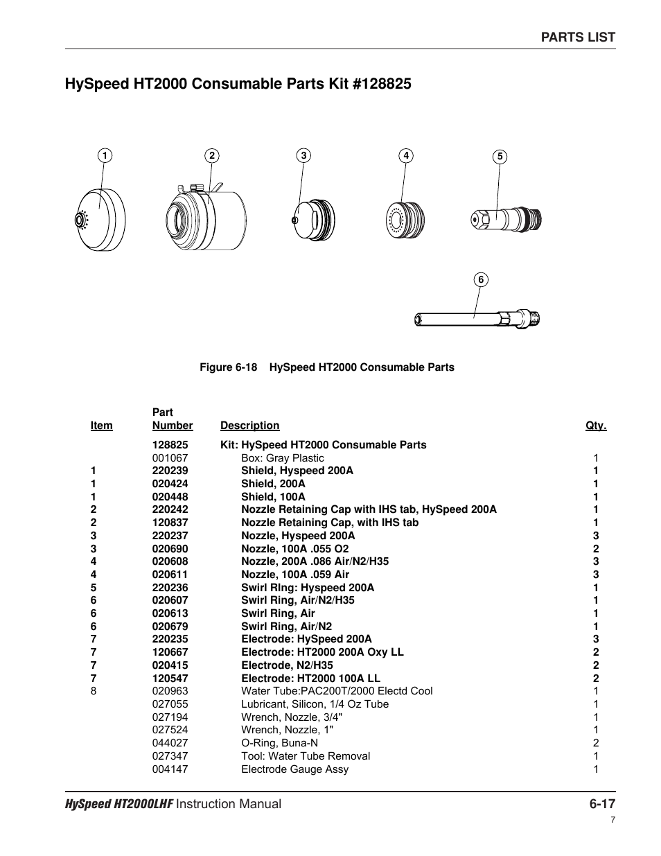 Hypertherm HT200LHF-200 Volt HySpeed User Manual | Page 126 / 202