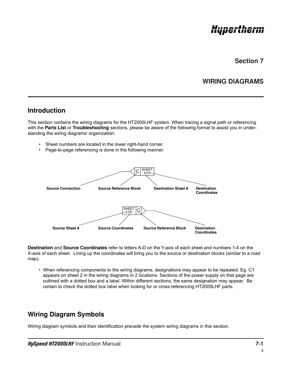 Wiring diagram symbols | Hypertherm HT200LHF-200 Volt HySpeed User Manual | Page 130 / 202