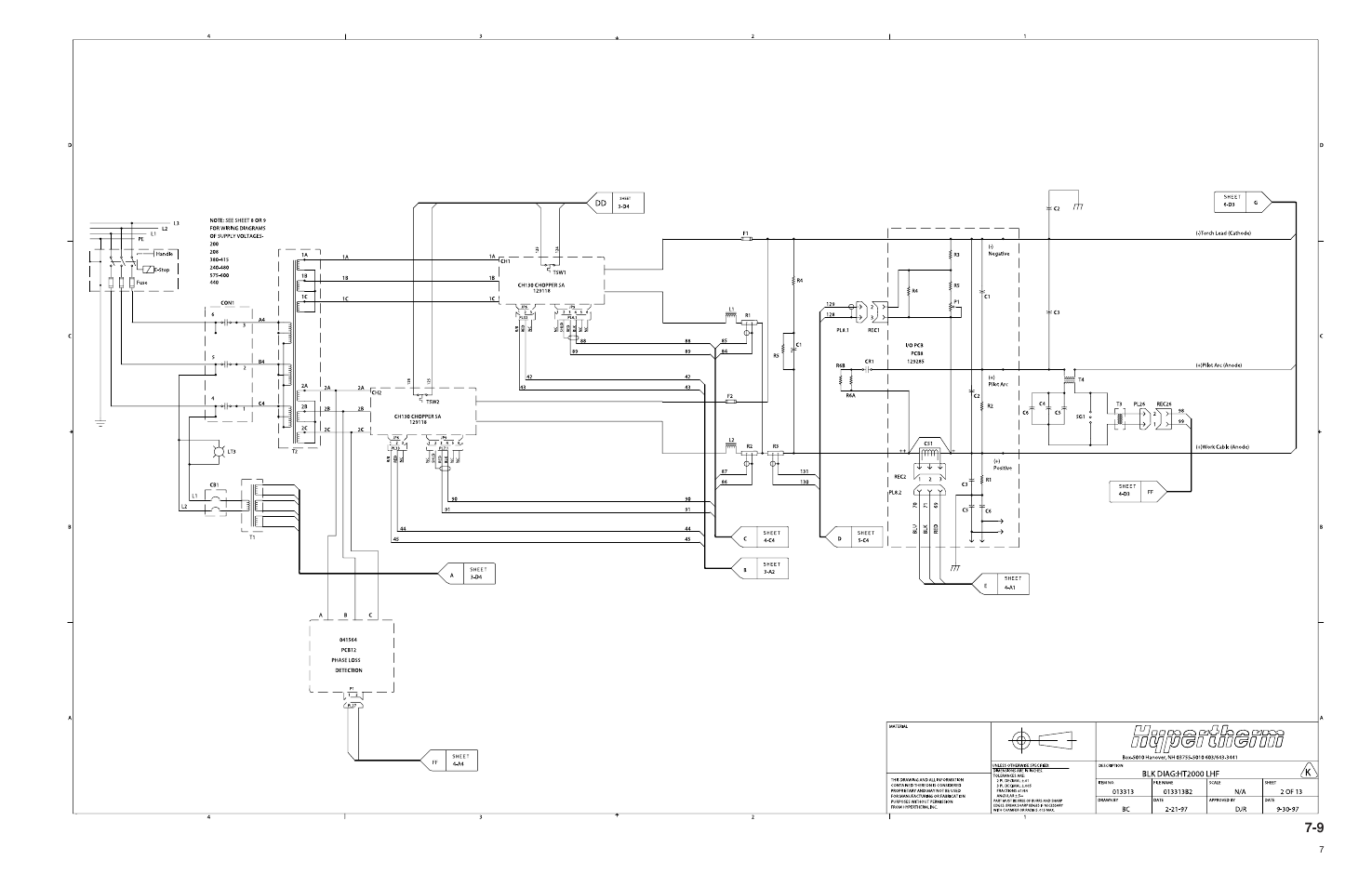 Hypertherm HT200LHF-200 Volt HySpeed User Manual | Page 138 / 202