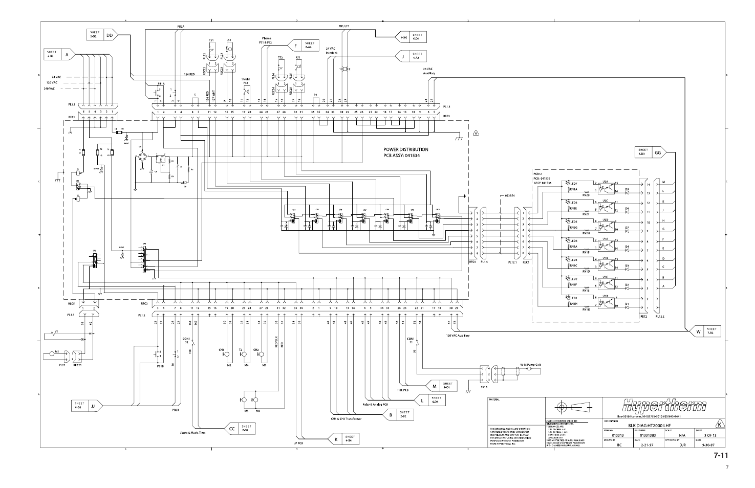Hypertherm HT200LHF-200 Volt HySpeed User Manual | Page 140 / 202