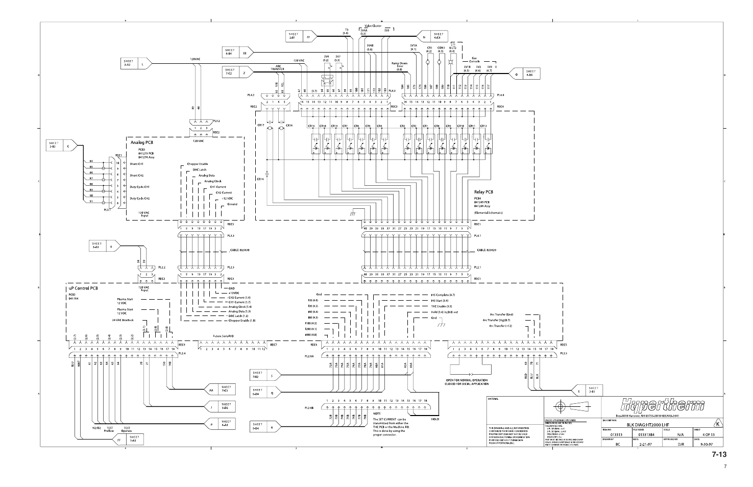 Hypertherm HT200LHF-200 Volt HySpeed User Manual | Page 142 / 202