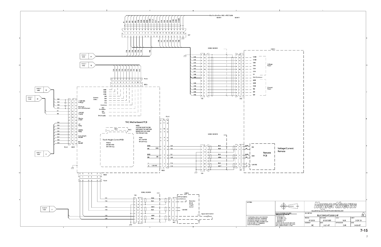 Hypertherm HT200LHF-200 Volt HySpeed User Manual | Page 144 / 202