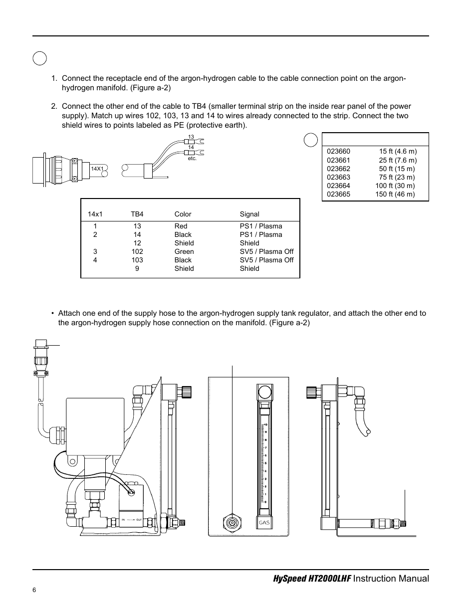Hypertherm HT200LHF-200 Volt HySpeed User Manual | Page 162 / 202