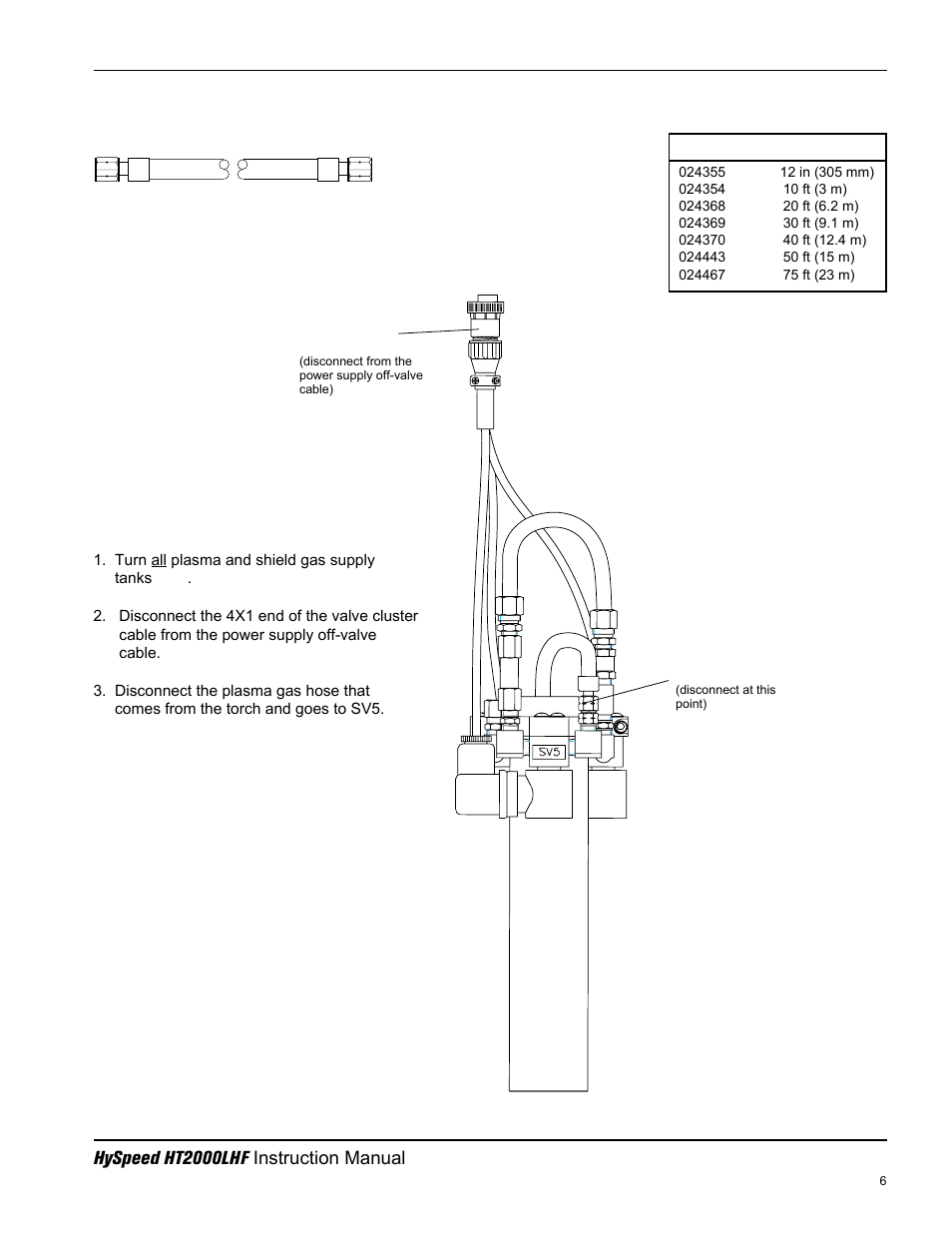 Hypertherm HT200LHF-200 Volt HySpeed User Manual | Page 163 / 202