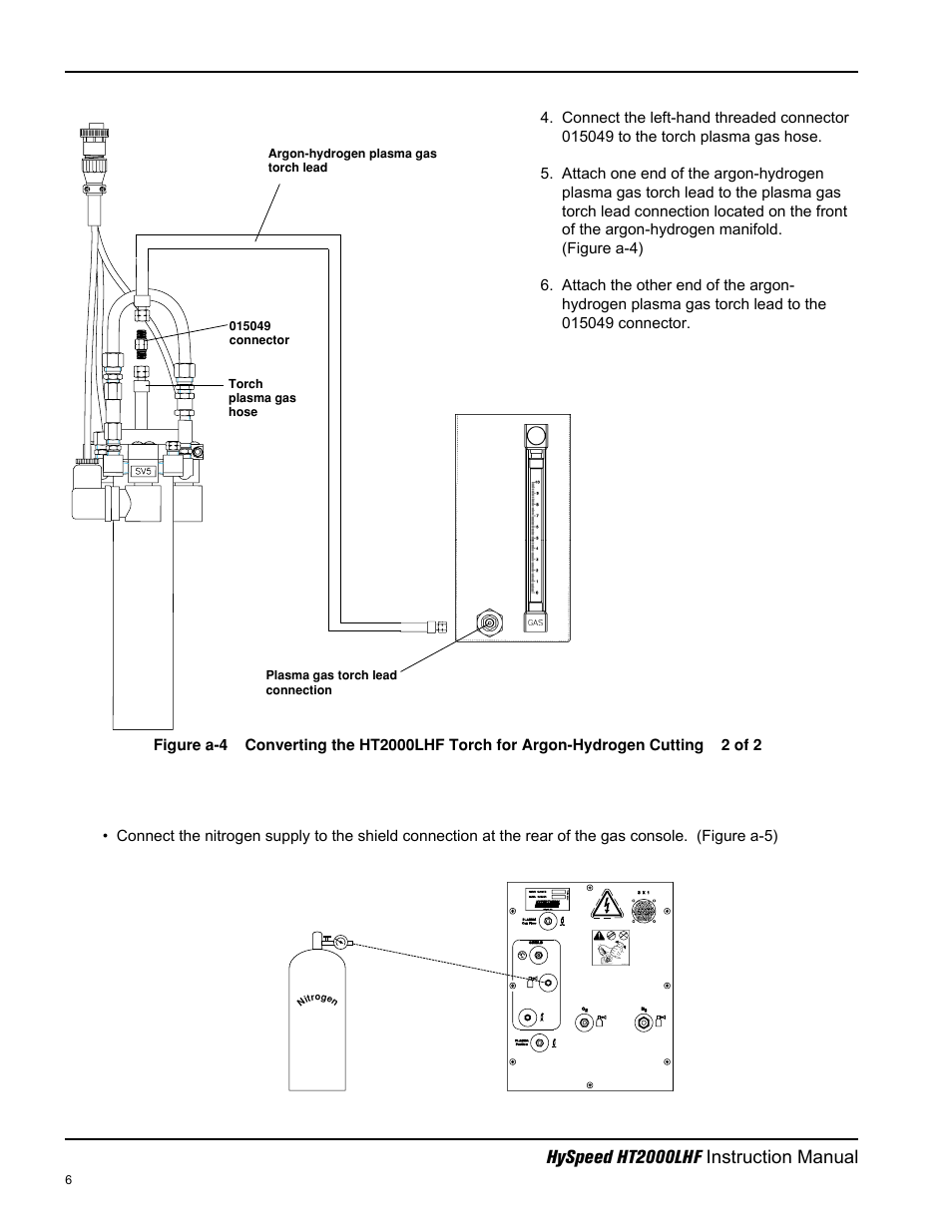 Hypertherm HT200LHF-200 Volt HySpeed User Manual | Page 164 / 202