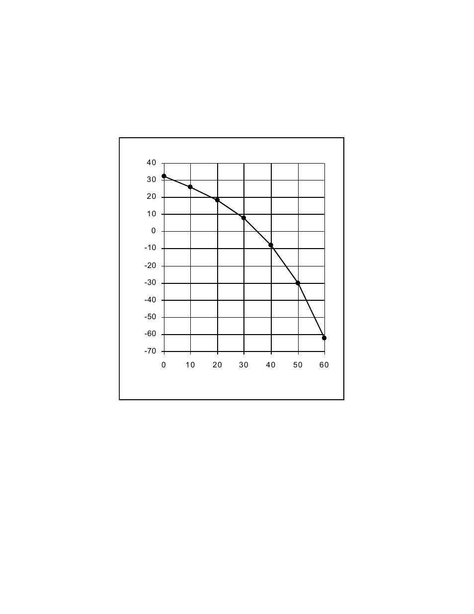 Hypertherm HT200LHF-200 Volt HySpeed User Manual | Page 180 / 202