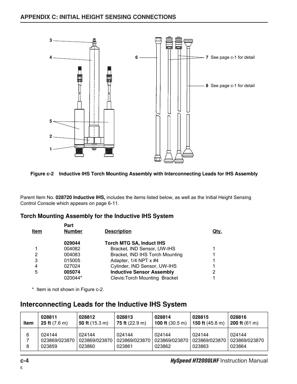 Interconnecting leads for the inductive ihs system | Hypertherm HT200LHF-200 Volt HySpeed User Manual | Page 188 / 202