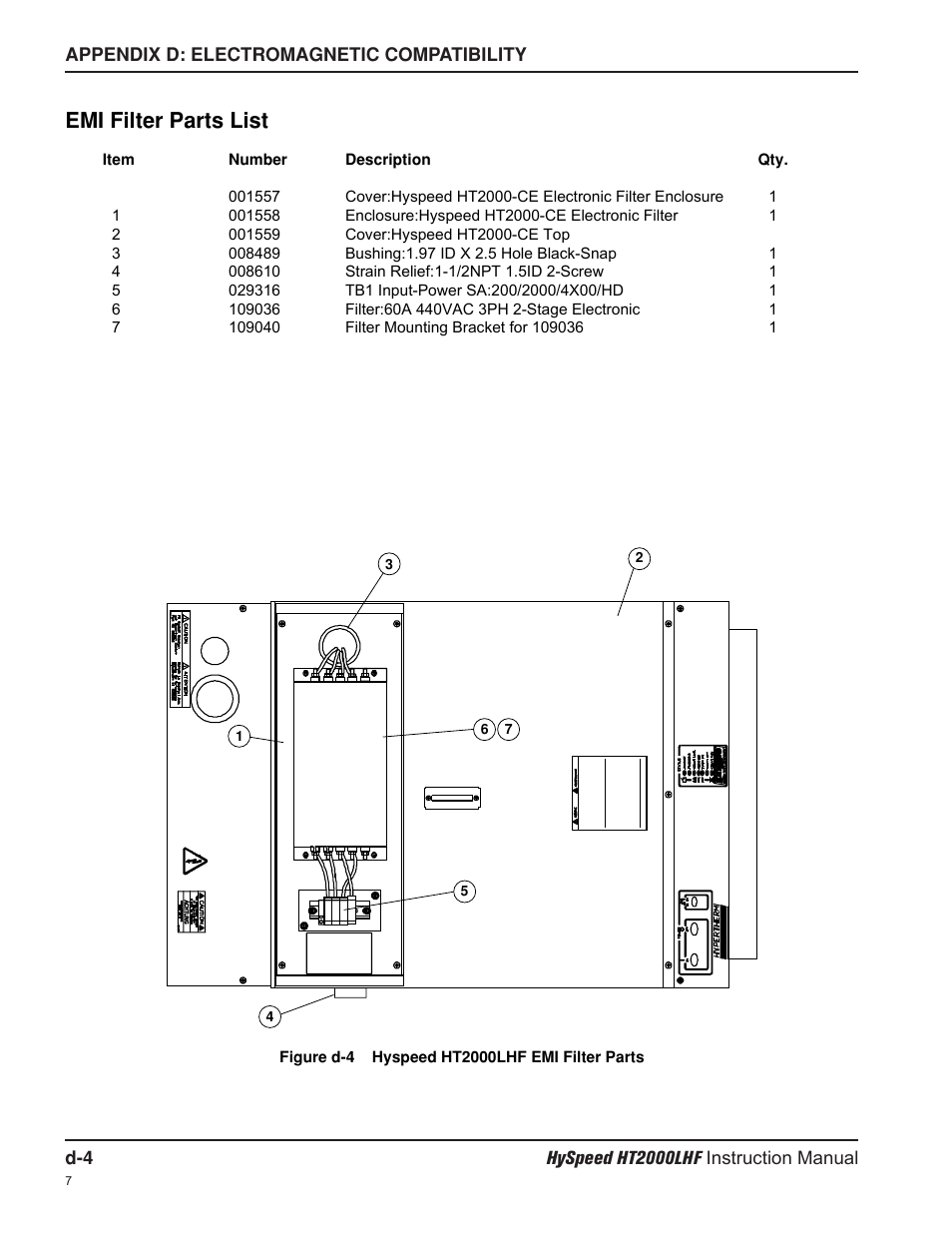 Emi filter parts list | Hypertherm HT200LHF-200 Volt HySpeed User Manual | Page 192 / 202