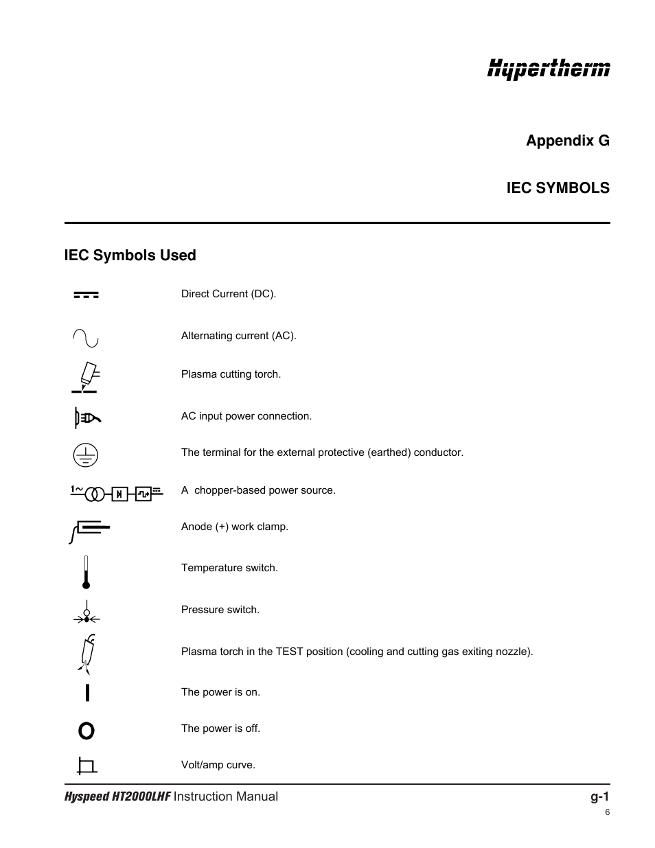 Appendix g iec symbols iec symbols used | Hypertherm HT200LHF-200 Volt HySpeed User Manual | Page 197 / 202