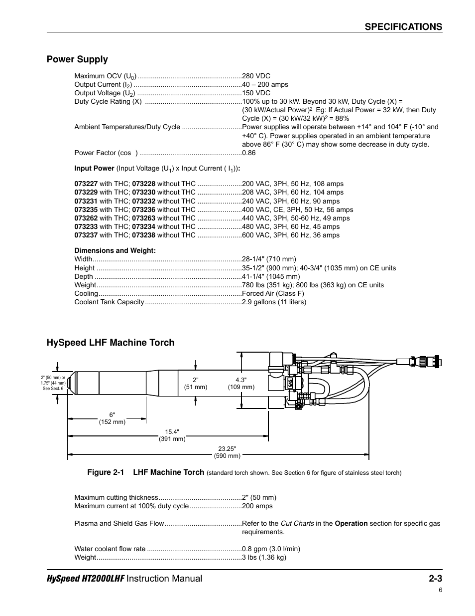 Power supply, Hyspeed lhf machine torch | Hypertherm HT200LHF-200 Volt HySpeed User Manual | Page 30 / 202